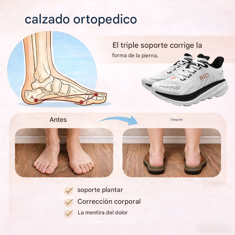 RELOOG® - Calzado deportivo con certificación médica | Ofrece soporte anatómico para personas mayores | En oferta