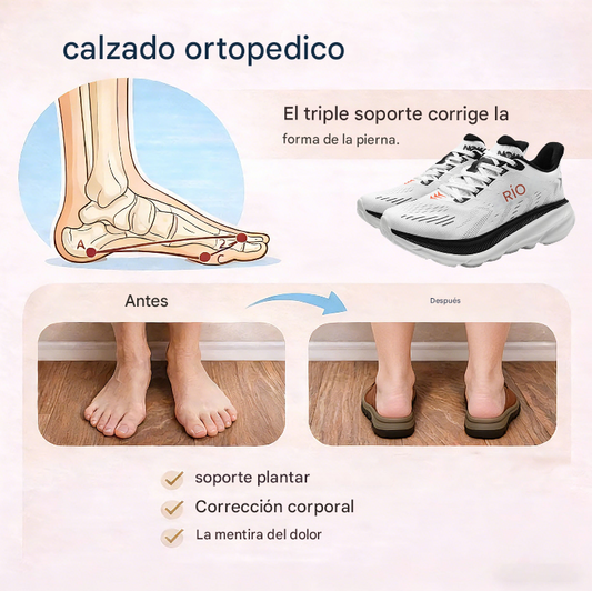 RELOOG® - Calzado deportivo con certificación médica | Ofrece soporte anatómico para personas mayores | En oferta