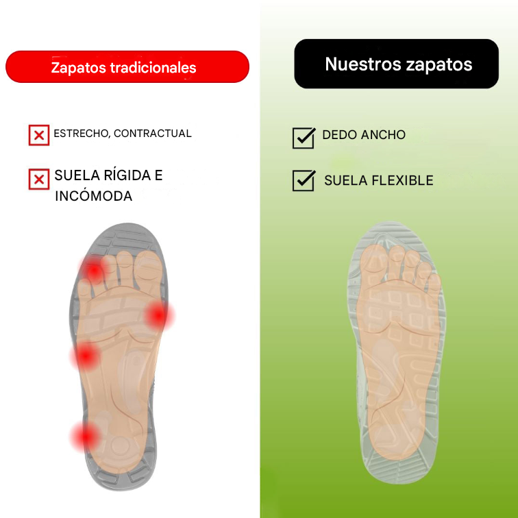 RELOOG｜🏃Zapatillas para Senderismo｜Soporte de Tobillo y Suela Antideslizante