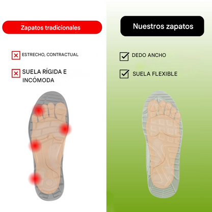 RELOOG｜🏃Zapatillas para Senderismo｜Soporte de Tobillo y Suela Antideslizante