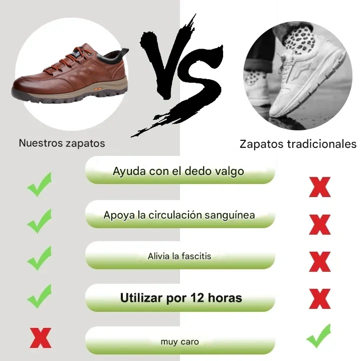 🔥RELOOG | Zapatos ortopédicos ergonómicos | Cuero premium 👞 | Cosidos a mano
