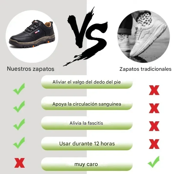 RELOOG | Zapatos de piel de becerro suaves y cómodos | Soporte para el arco del pie | Alivio del dolor | Protección (También disponible en versión de felpa 🔥)